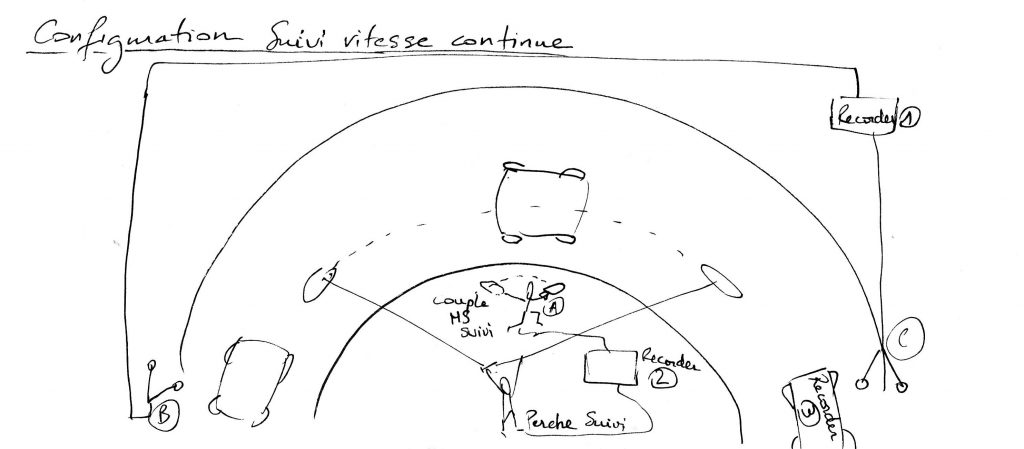 Overdrive Scheme Curve