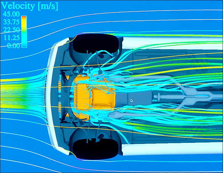 Overdrive flow of air